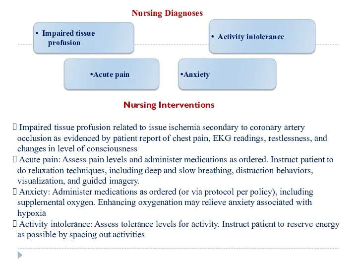 Nursing Diagnoses Nursing Interventions Impaired tissue profusion related to issue ischemia secondary to