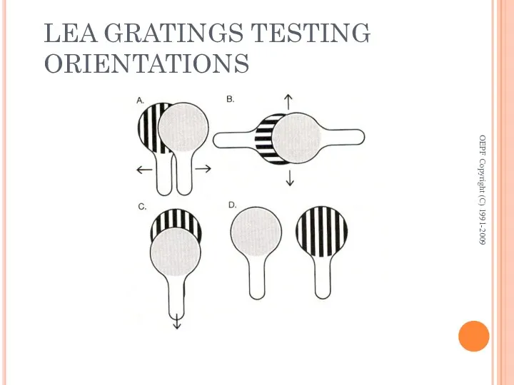 LEA GRATINGS TESTING ORIENTATIONS OEPF Copyright (C) 1991-2009