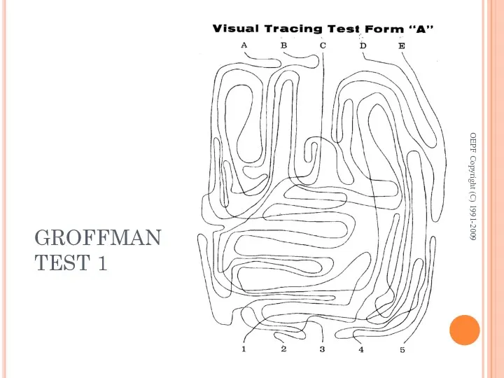 GROFFMAN TEST 1 OEPF Copyright (C) 1991-2009