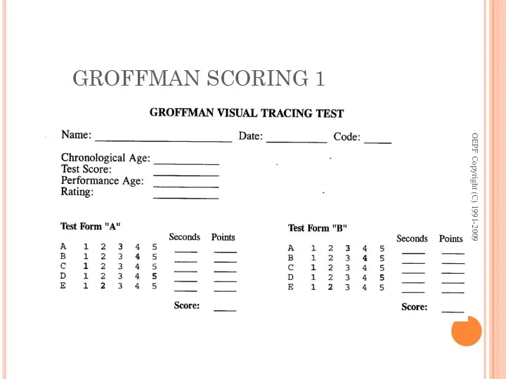 GROFFMAN SCORING 1 OEPF Copyright (C) 1991-2009