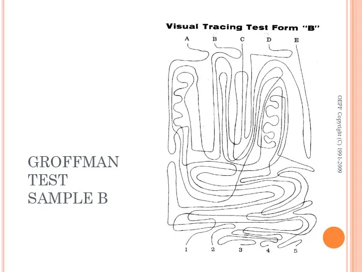 GROFFMAN TEST SAMPLE B OEPF Copyright (C) 1991-2009