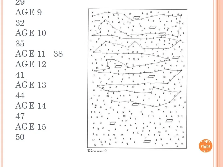 OEPF Copyright (C) 1991-2009 NORMS AGE 5 20 AGE 6