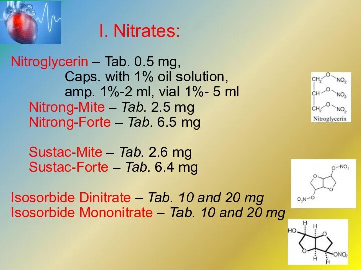 I. Nitrates: Nitroglycerin – Tab. 0.5 mg, Caps. with 1% oil solution, amp.