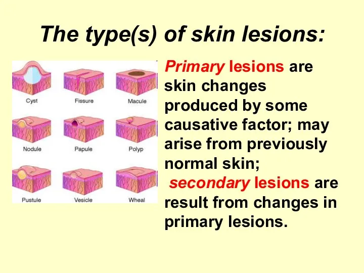 The type(s) of skin lesions: Primary lesions are skin changes