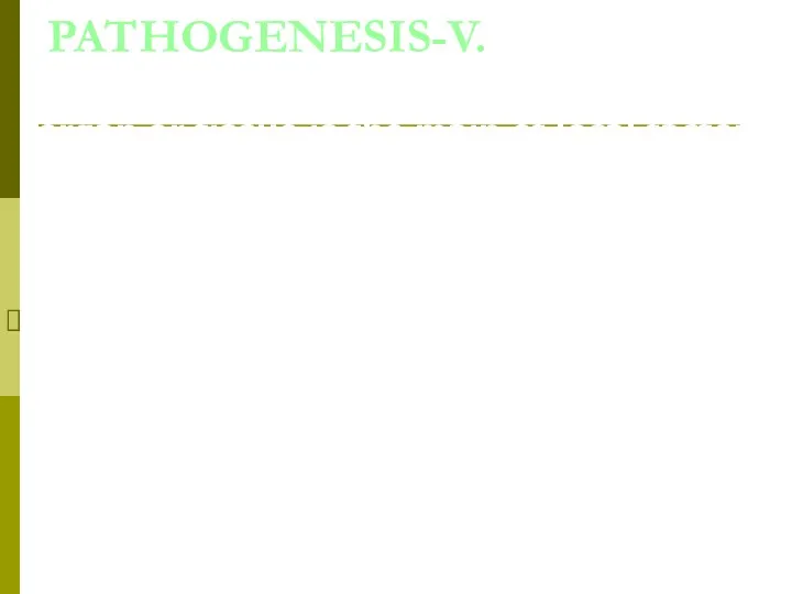 PATHOGENESIS-V. Presence of precancerous condition of the organ or tissue
