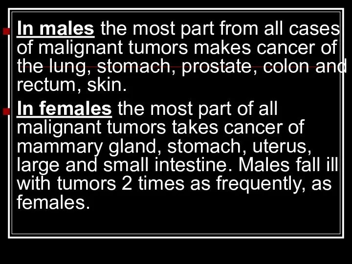 In males the most part from all cases of malignant