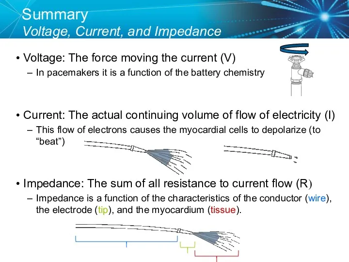 Summary Voltage, Current, and Impedance Voltage: The force moving the