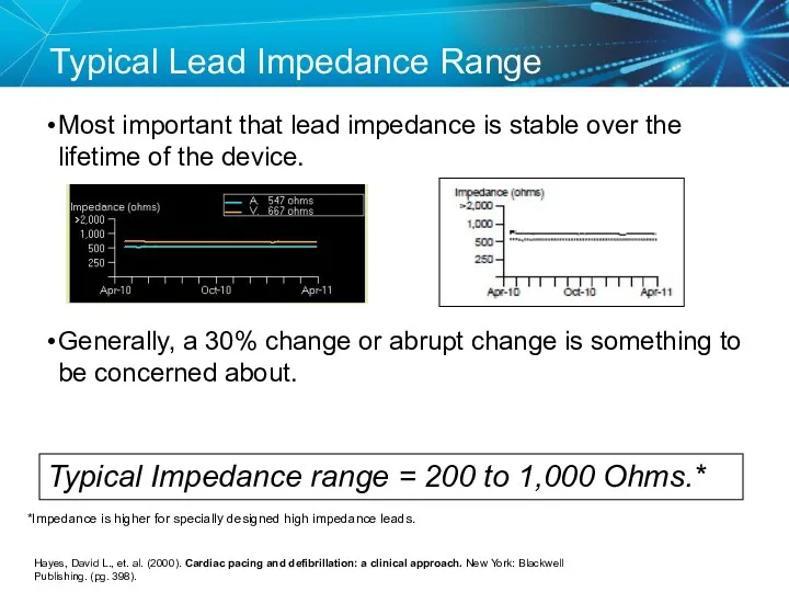 Typical Lead Impedance Range Most important that lead impedance is