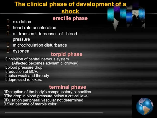 The clinical phase of development of a shock erectile phase