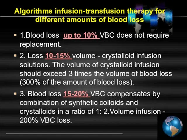 Algorithms infusion-transfusion therapy for different amounts of blood loss 1.Blood