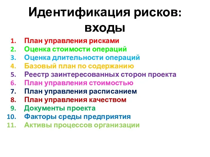 Идентификация рисков: входы План управления рисками Оценка стоимости операций Оценка