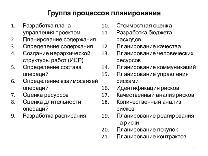 Группа процессов планирования