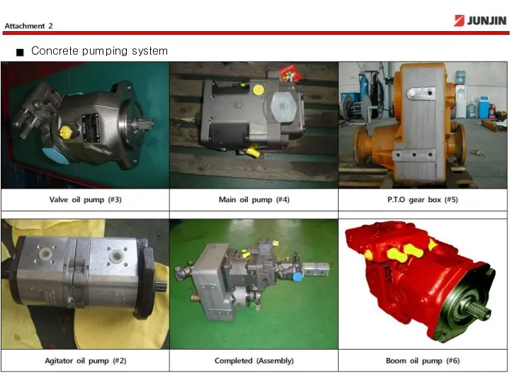 Concrete pumping system