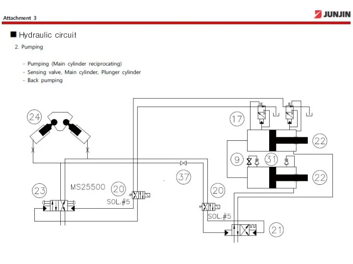 Hydraulic circuit