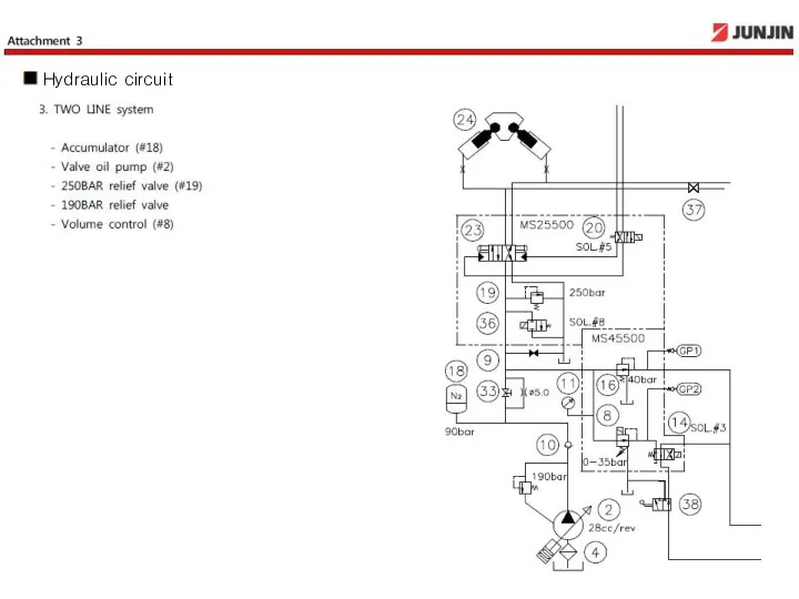 Hydraulic circuit