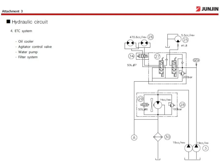 Hydraulic circuit