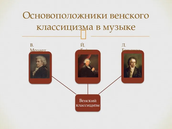 Основоположники венского классицизма в музыке В. Моцарт Л. Бетховен Й. Гайдн