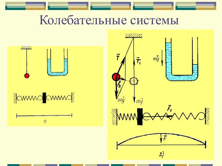 Колебательные системы