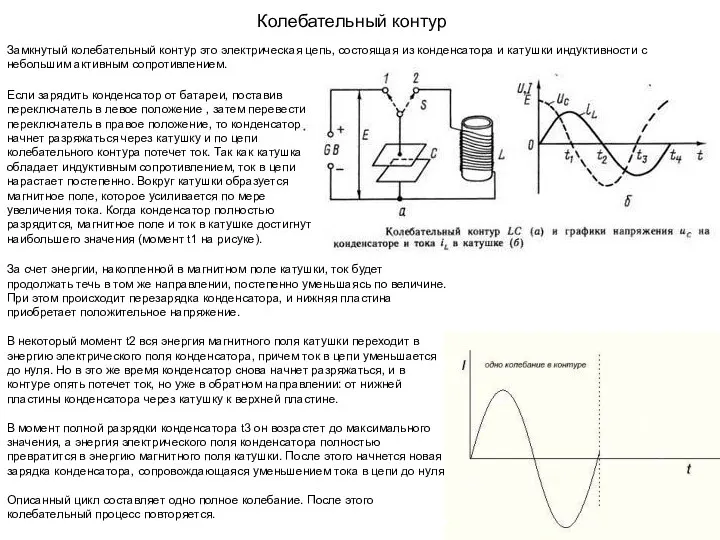 Колебательный контур Замкнутый колебательный контур это электрическая цепь, состоящая из