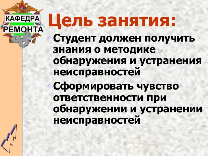 Цель занятия: Студент должен получить знания о методике обнаружения и