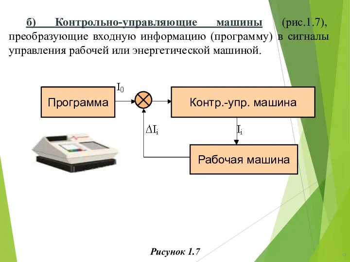 б) Контрольно-управляющие машины (рис.1.7), преобразующие входную информацию (программу) в сигналы