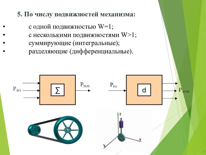 5. По числу подвижностей механизма: с одной подвижностью W=1; с несколькими подвижностями W>1;