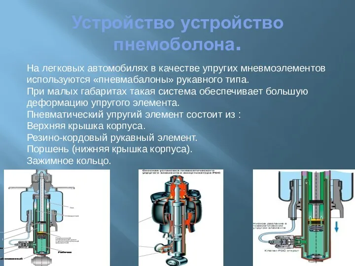 Устройство устройство пнемоболона. На легковых автомобилях в качестве упругих мневмоэлементов