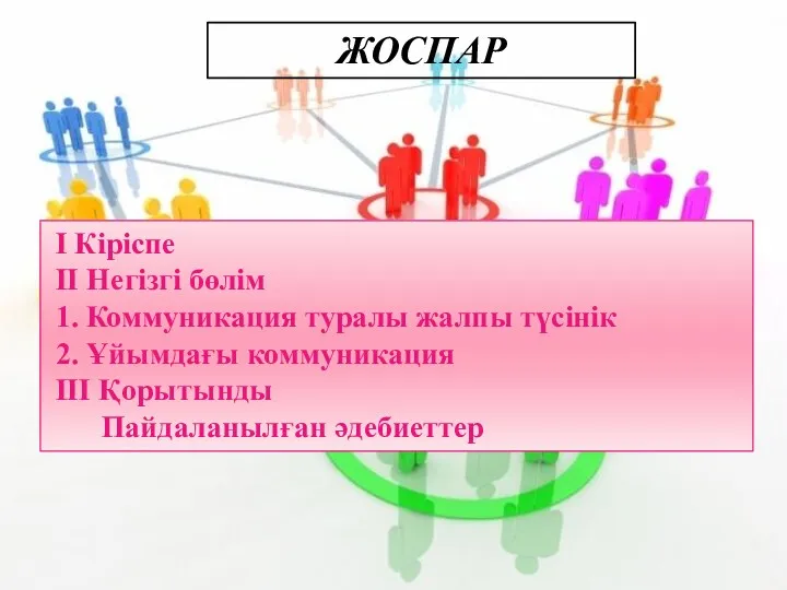 ЖОСПАР І Кіріспе ІІ Негізгі бөлім 1. Коммуникация туралы жалпы түсінік 2. Ұйымдағы