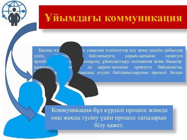 Ұйымдағы коммуникация Басшы өзінің көпшілік уақытын мәліметтер алу және шешім қабылдау үшін, біреулермен