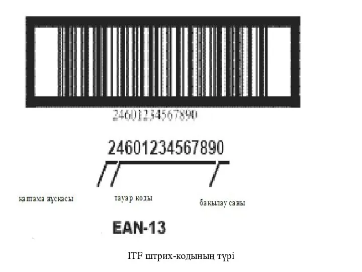 ІTF штрих-кодының түрі