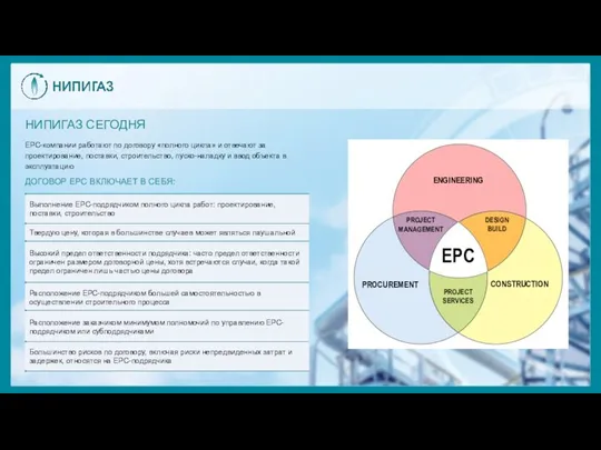 НИПИГАЗ СЕГОДНЯ EPC-компании работают по договору «полного цикла» и отвечают за проектирование, поставки,