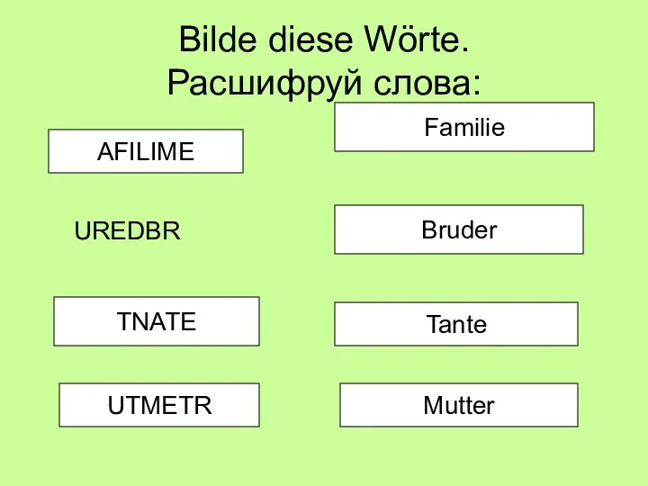 Bilde diese Wörte. Расшифруй слова: AFILIME Familie Bruder TNATE Tante UREDBR UTMETR Mutter