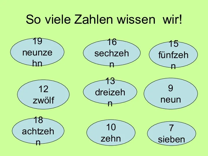 So viele Zahlen wissen wir! 19 neunzehn 13 dreizehn 16