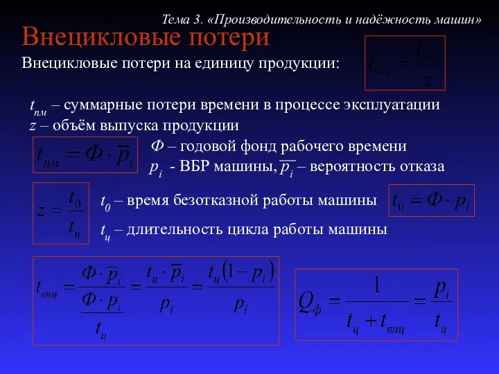 Внецикловые потери Внецикловые потери на единицу продукции: Тема 3. «Производительность