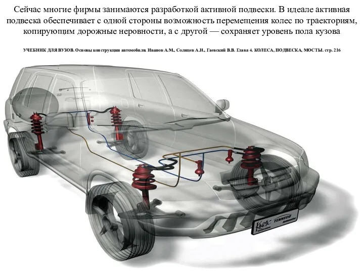 Сейчас многие фирмы занимаются разработкой активной подвески. В идеале активная