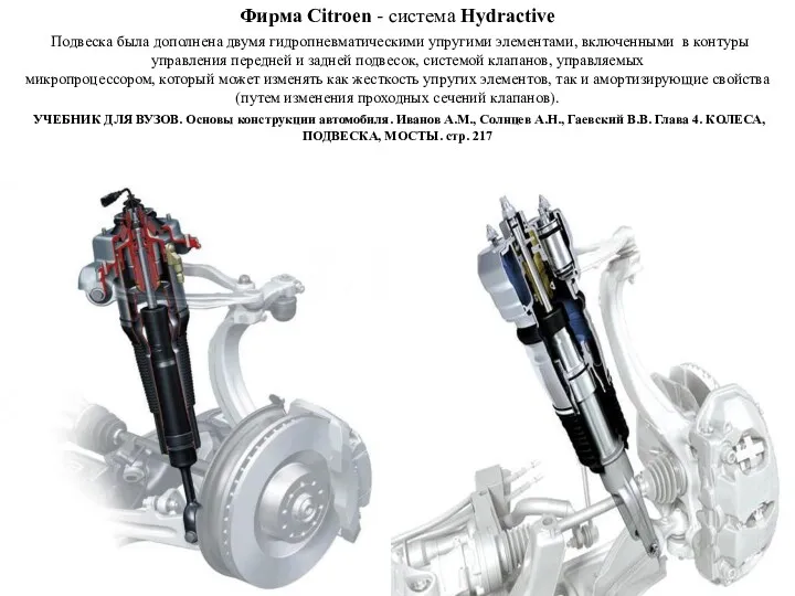 Фирма Citroen - система Hydractive Подвеска была дополнена двумя гидропневматическими