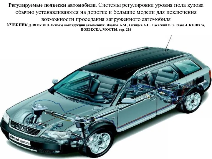 Регулируемые подвески автомобиля. Системы регулировки уровня пола кузова обычно устанавливаются