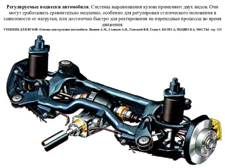 Регулируемые подвески автомобиля. Системы выравнивания кузова применяют двух видов. Они
