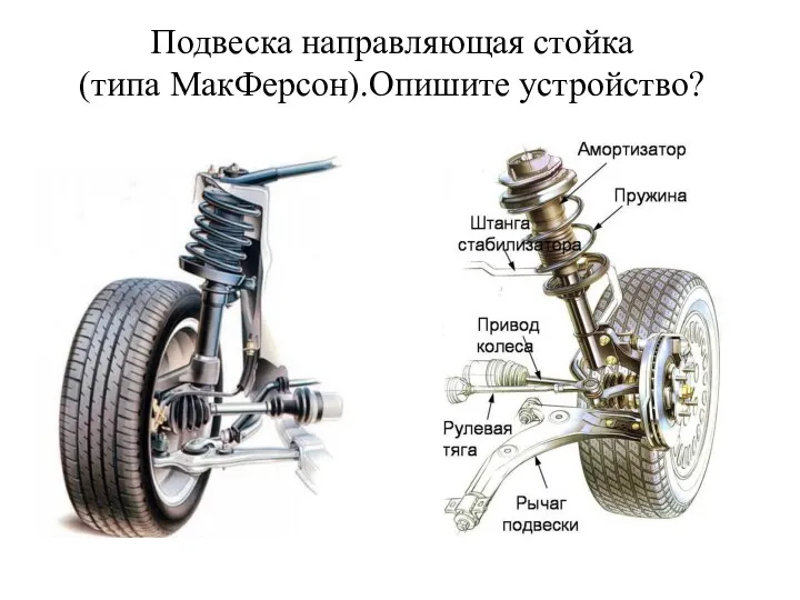 Подвеска направляющая стойка (типа МакФерсон).Опишите устройство?