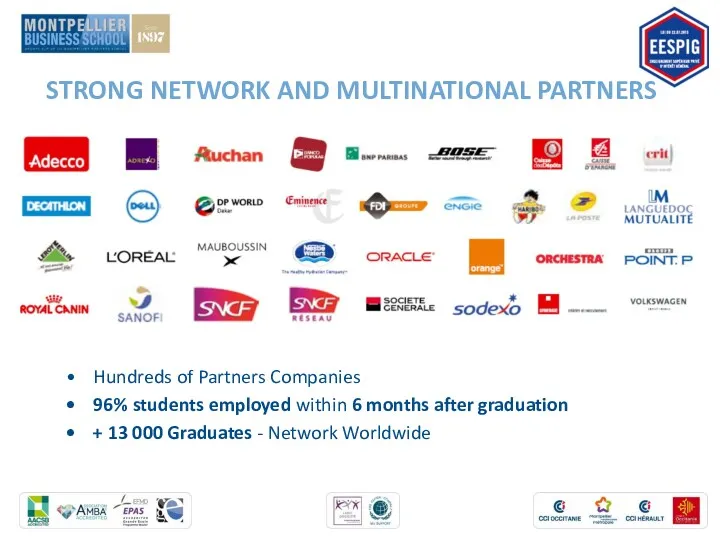 STRONG NETWORK AND MULTINATIONAL PARTNERS Hundreds of Partners Companies 96% students employed within