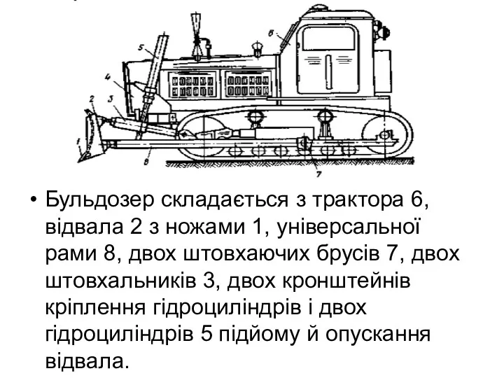 Бульдозер складається з трактора 6, відвала 2 з ножами 1,