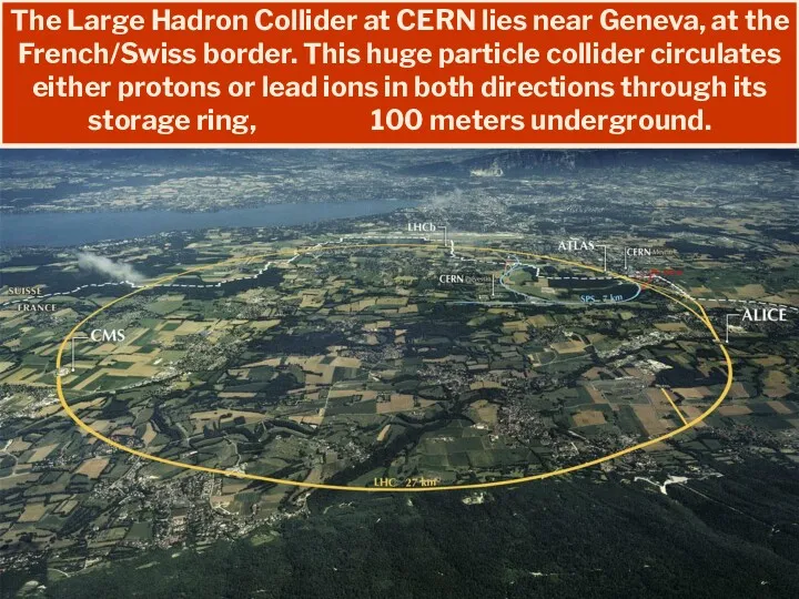 The Large Hadron Collider at CERN lies near Geneva, at the French/Swiss border.