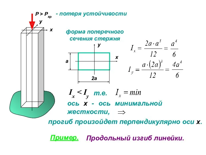 Р > Ркр - потеря устойчивости форма поперечного сечения стержня