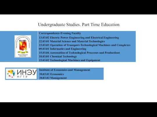 Undergraduate Studies. Part Time Education