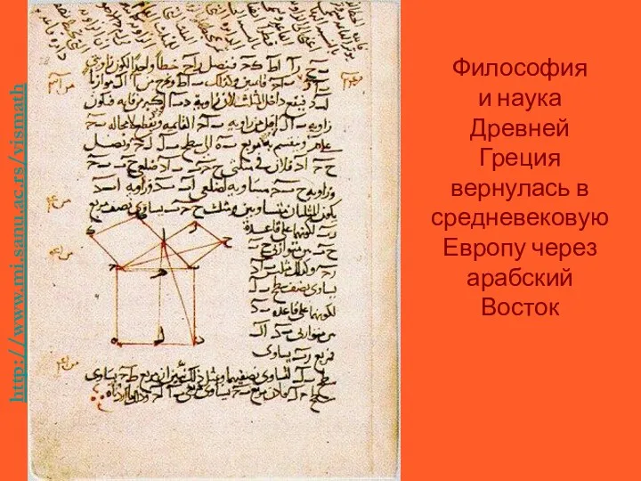 http://www.mi.sanu.ac.rs/vismath/tennant1/index.html Философия и наука Древней Греция вернулась в средневековую Европу через арабский Восток