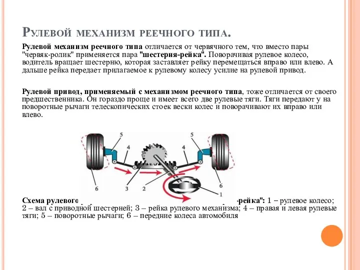 Рулевой механизм реечного типа. Рулевой механизм реечного типа отличается от червячного тем, что