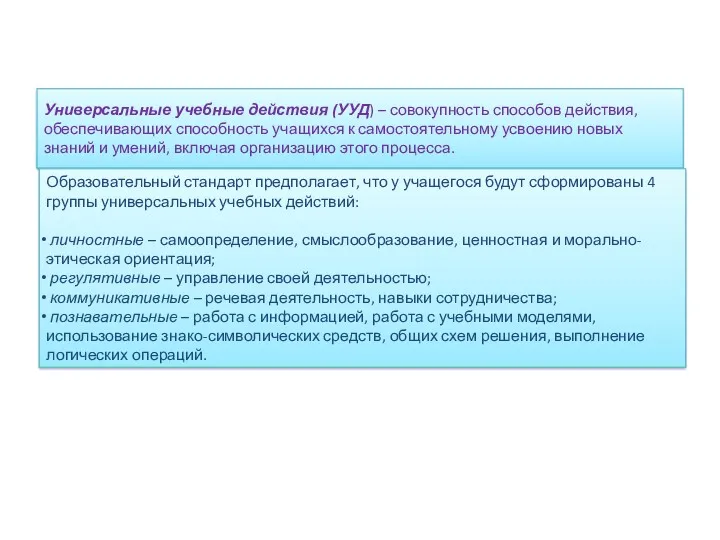 Универсальные учебные действия (УУД) – совокупность способов действия, обеспечивающих способность учащихся к самостоятельному