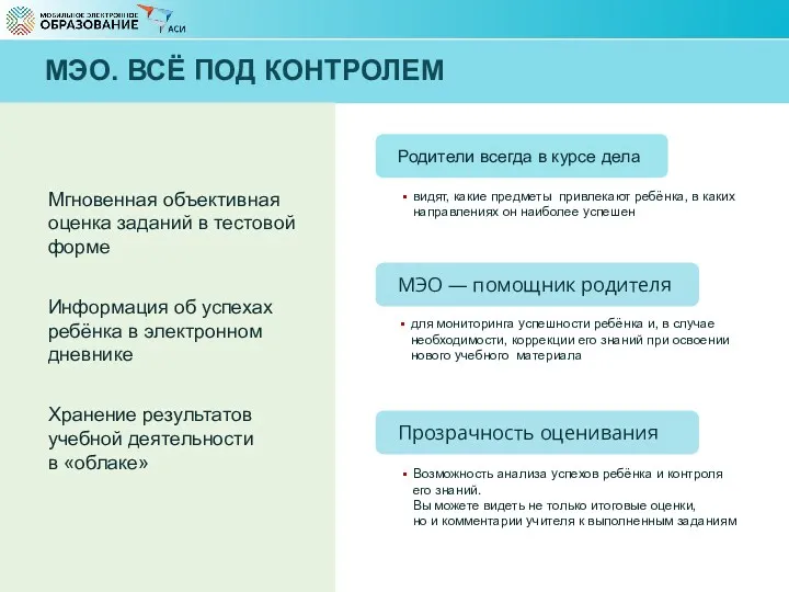 МЭО. ВСЁ ПОД КОНТРОЛЕМ Родители всегда в курсе дела видят,