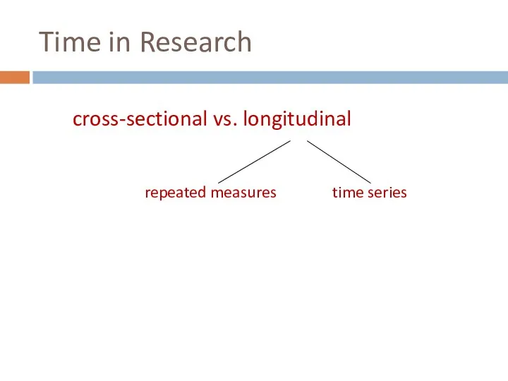 Time in Research cross-sectional vs. longitudinal