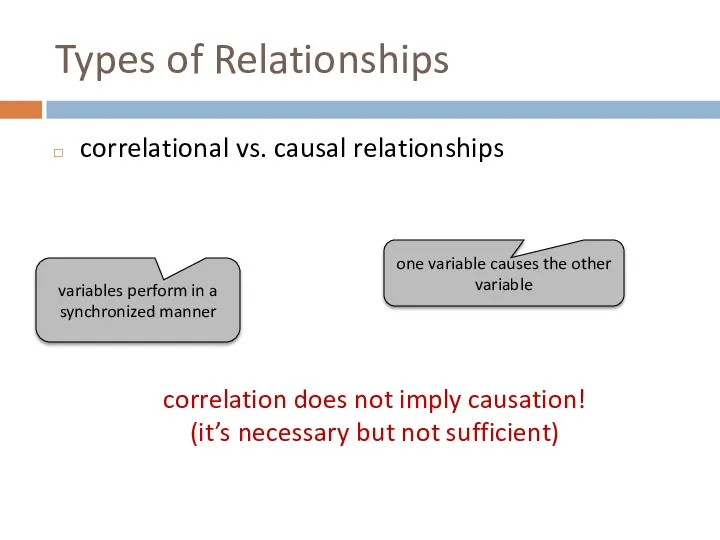 Types of Relationships correlational vs. causal relationships correlation does not imply causation! (it’s